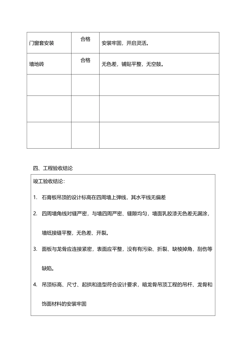 装修工程竣工验收报告.docx_第3页
