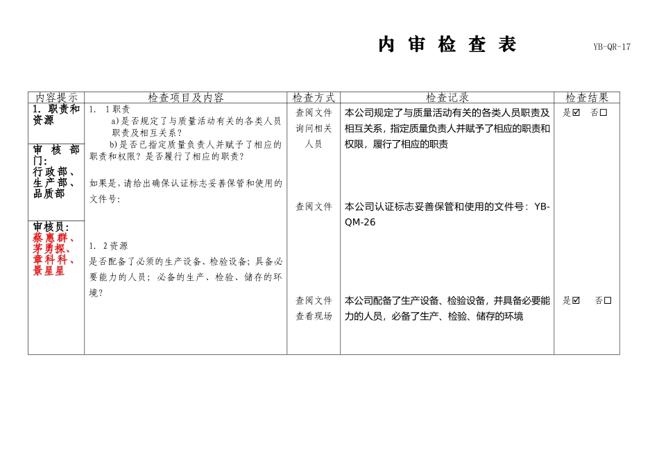 内审记录表单格.doc_第1页