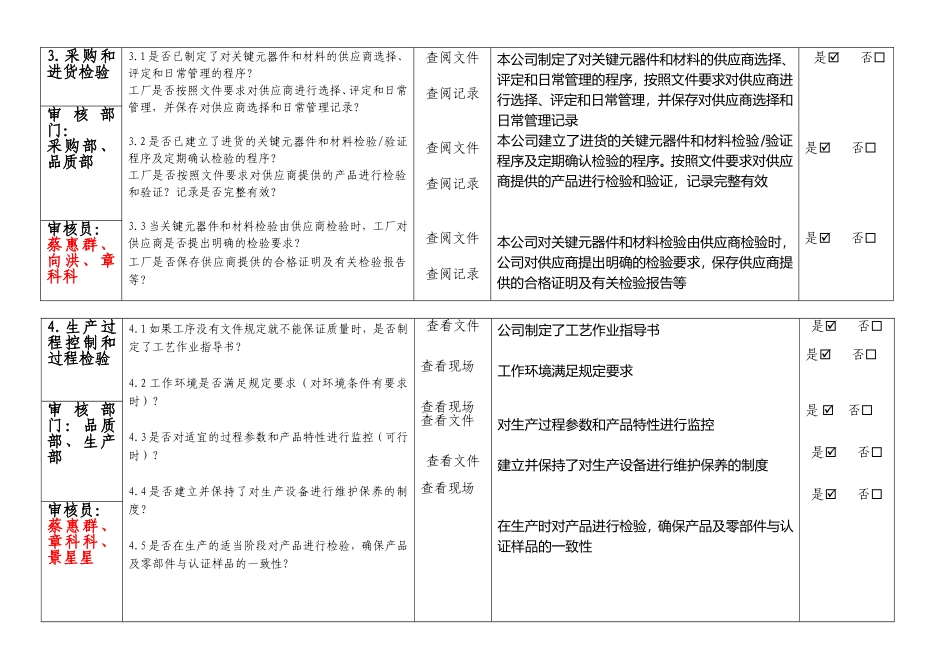 内审记录表单格.doc_第3页