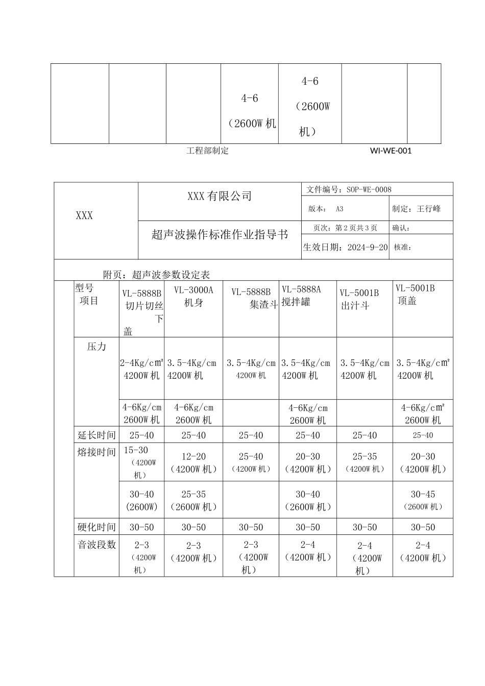 超声波操作标准作业指导书1.docx_第3页