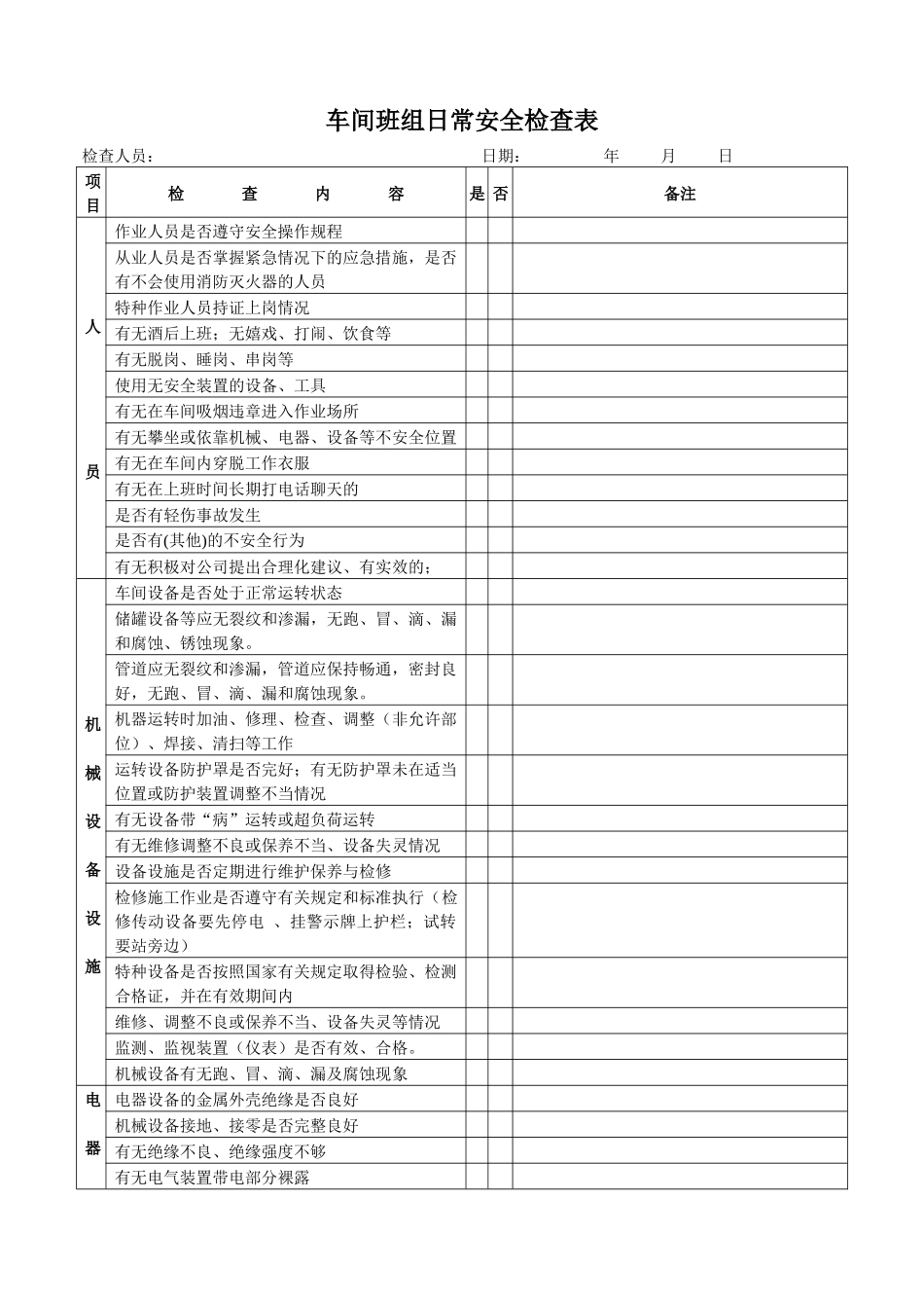 车间班组日常安全检查表表单.docx_第1页