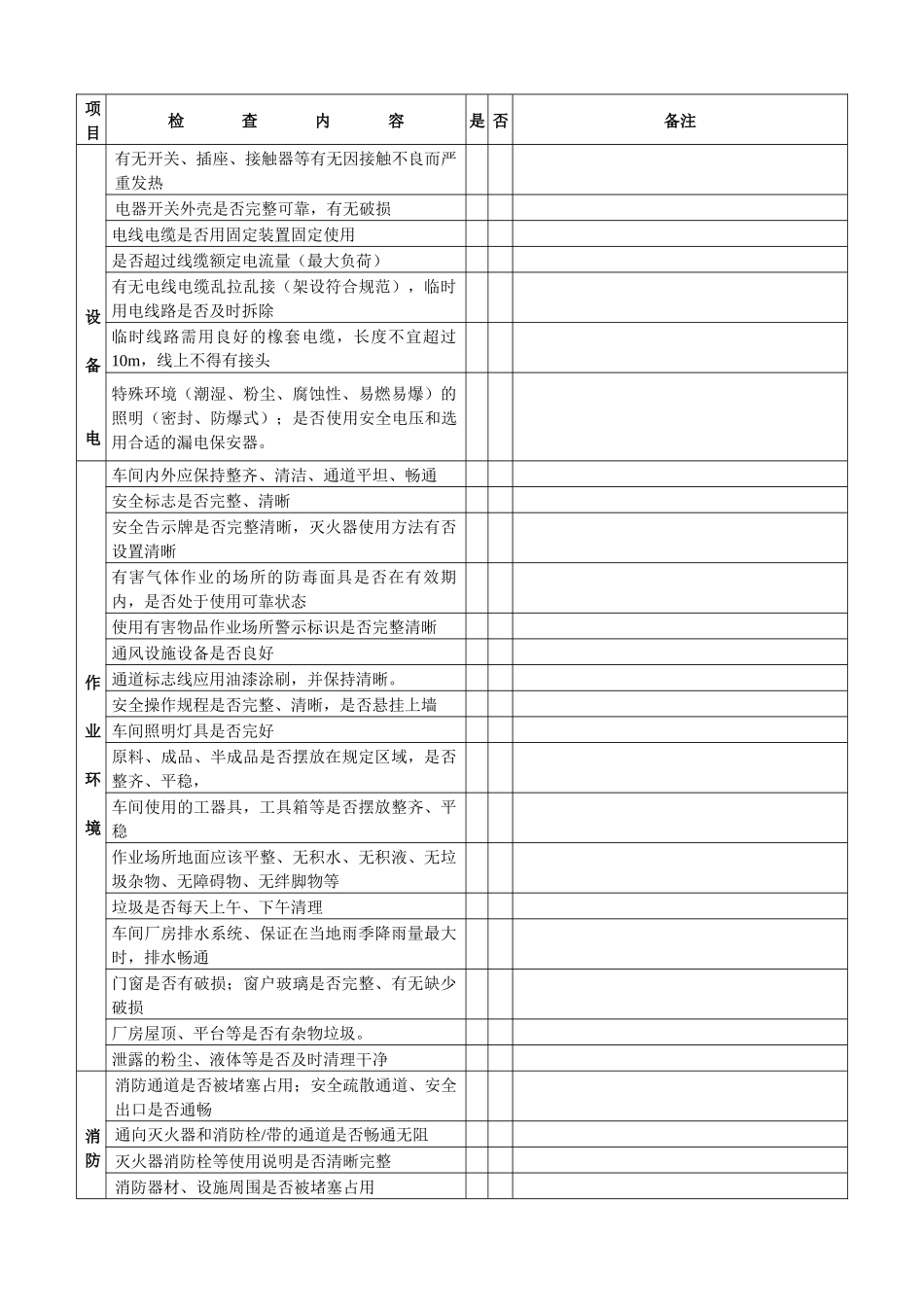 车间班组日常安全检查表表单.docx_第2页