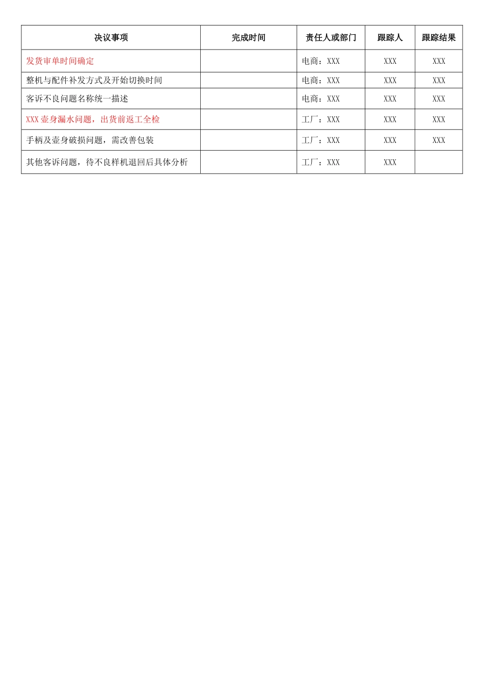 会议记录表表单.doc_第2页