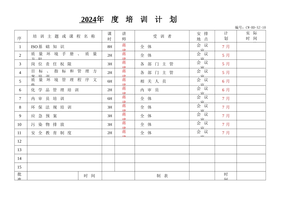 年度培训计划表单.doc_第1页
