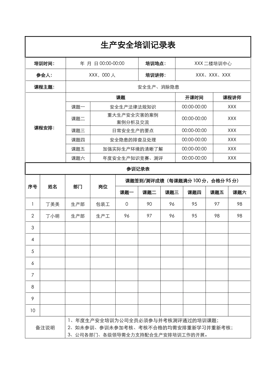 生产安全培训记录表单.docx_第1页