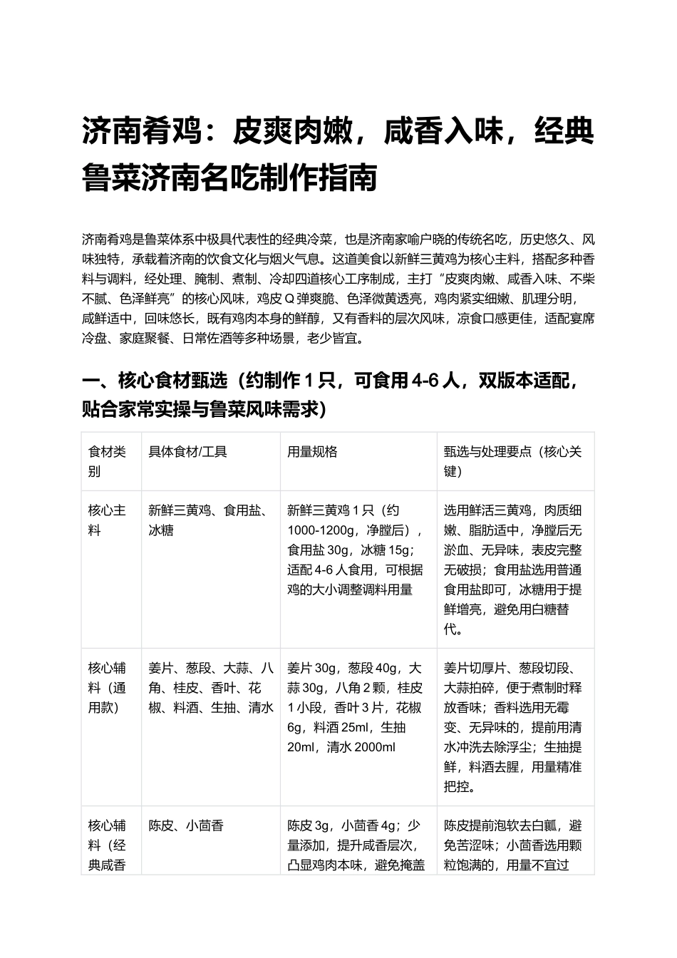 济南肴鸡：皮爽肉嫩，咸香入味，经典鲁菜济南名吃制作指南.docx_第1页