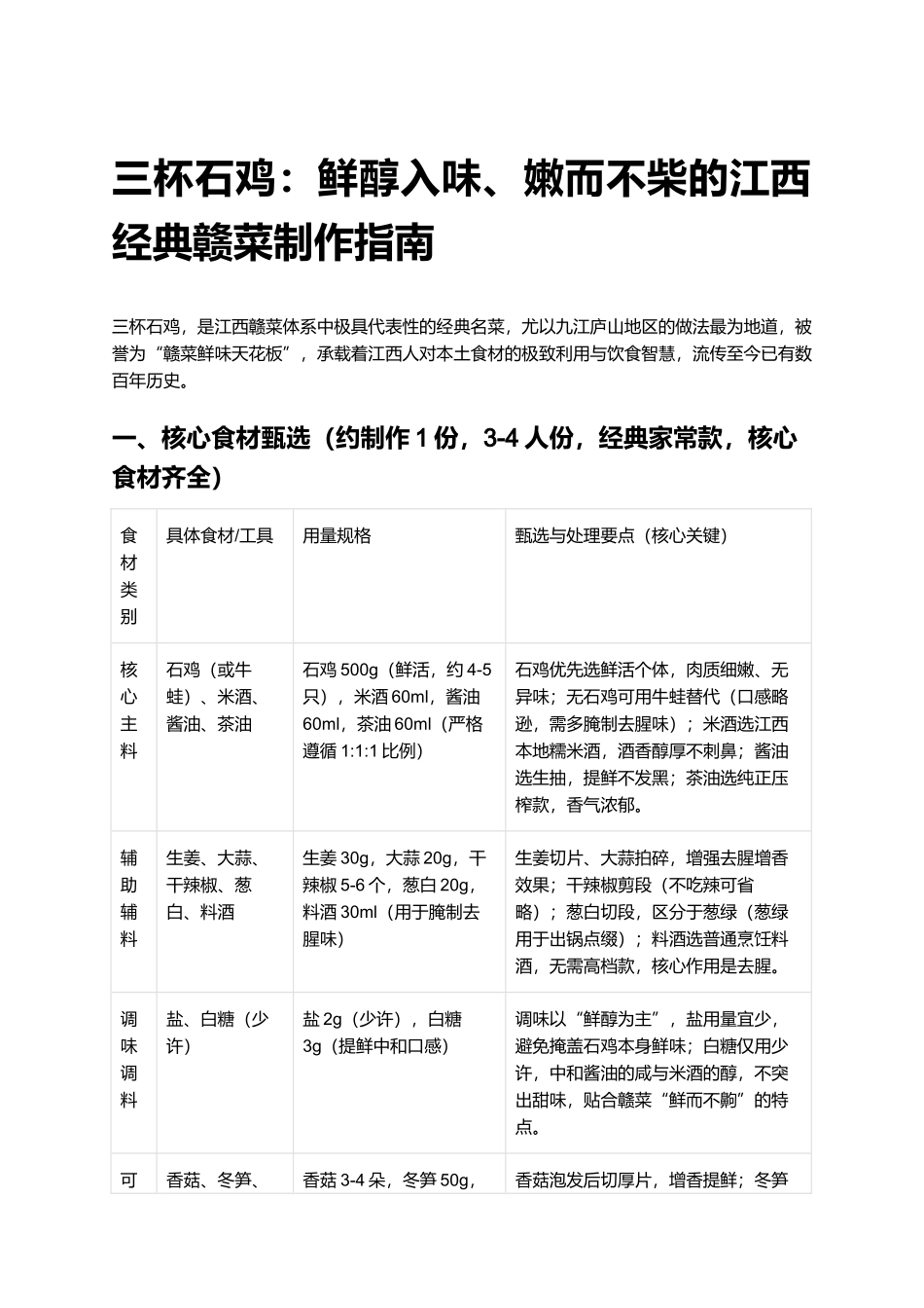 三杯石鸡:鲜醇入味、嫩而不柴的江西经典赣菜制作指南.docx_第1页