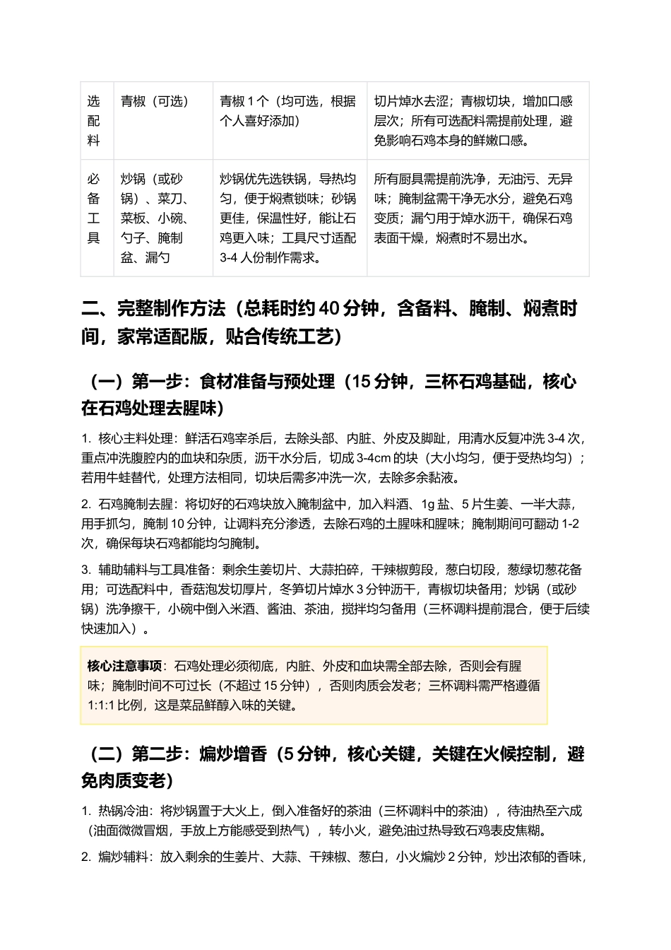 三杯石鸡:鲜醇入味、嫩而不柴的江西经典赣菜制作指南.docx_第2页
