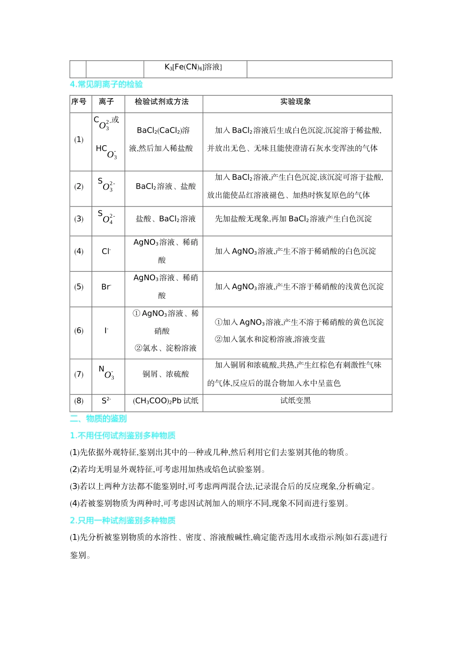 01第45讲实验方案的设计与评价【正文】听课手册.docx_第3页