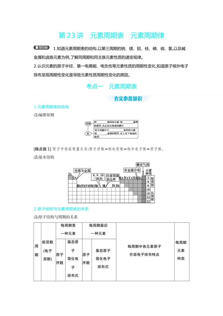 02第23讲元素周期表元素周期律【正文】听课手册.docx_第1页