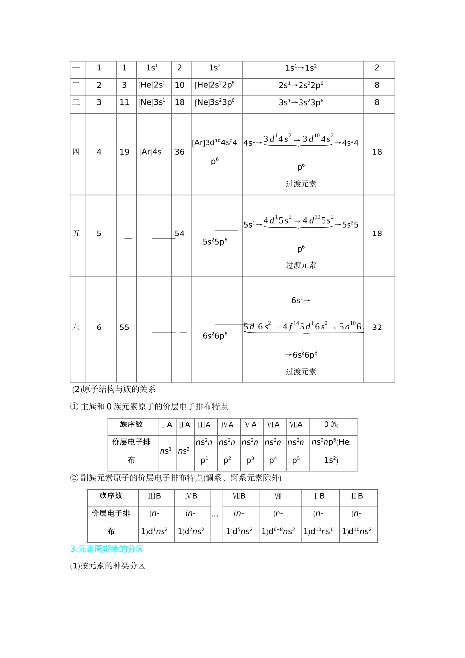 02第23讲元素周期表元素周期律【正文】听课手册.docx_第2页