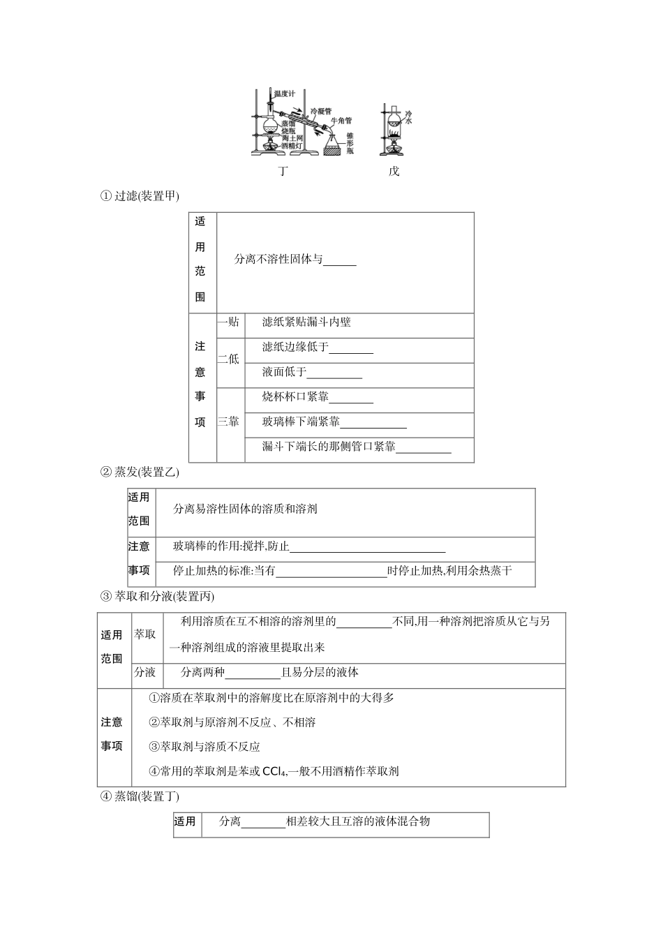 03第10讲物质的分离提纯【正文】听课手册.docx_第2页