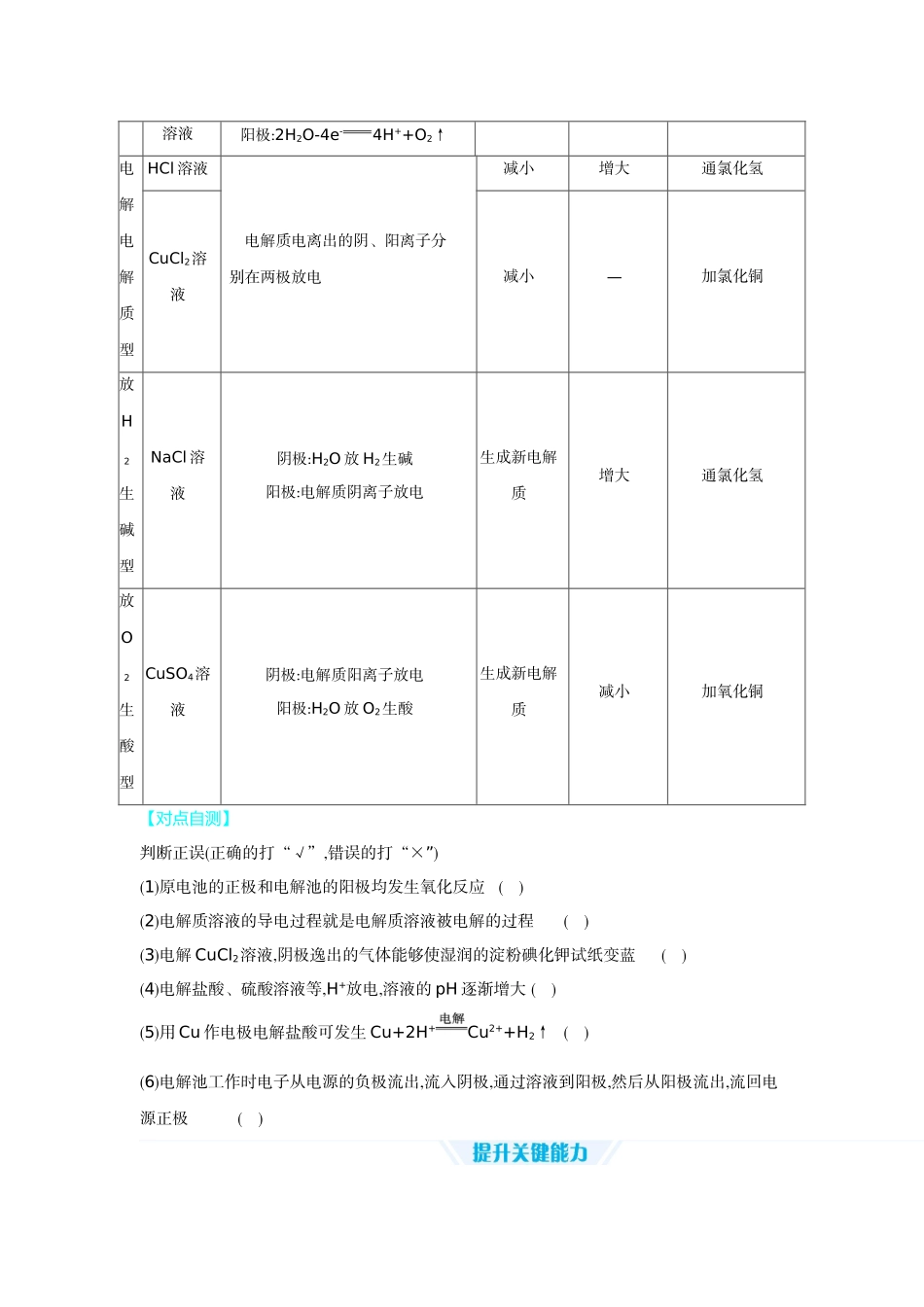 04第28讲电解池金属的腐蚀与防护【正文】听课手册.docx_第3页