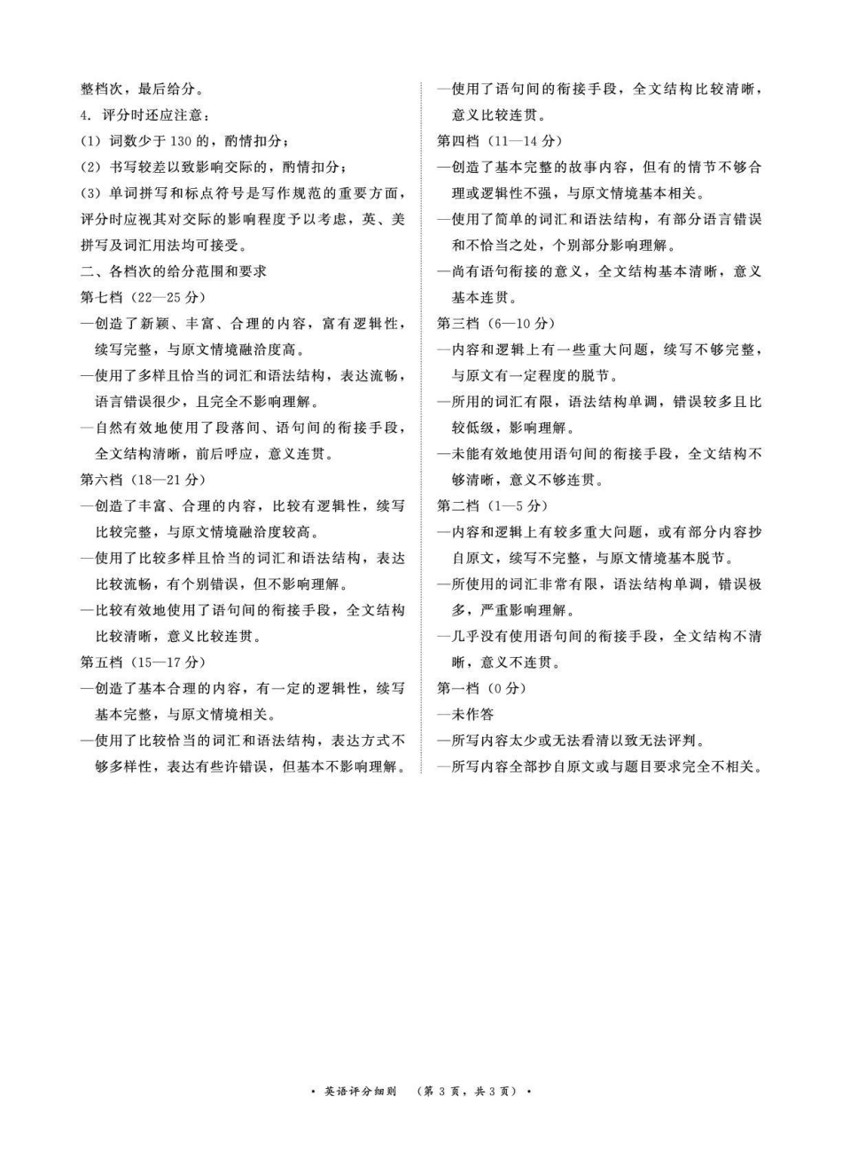 4月28-29日高三内部练英语评分细则.pdf_第3页