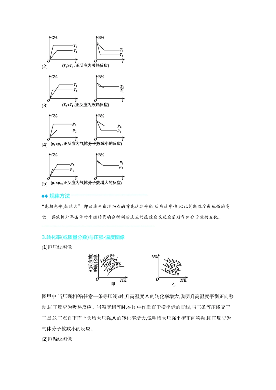 05第31讲化学反应速率与平衡图像分析【正文】听课手册.docx_第2页