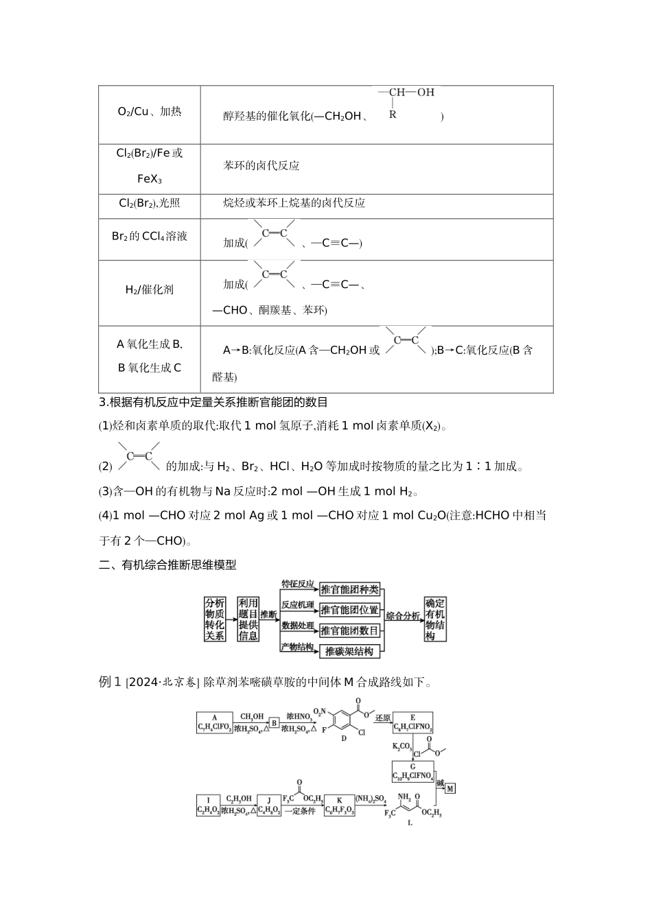 07发展素养(十七)证据推理——有机推断与合成【正文】听课手册.docx_第2页