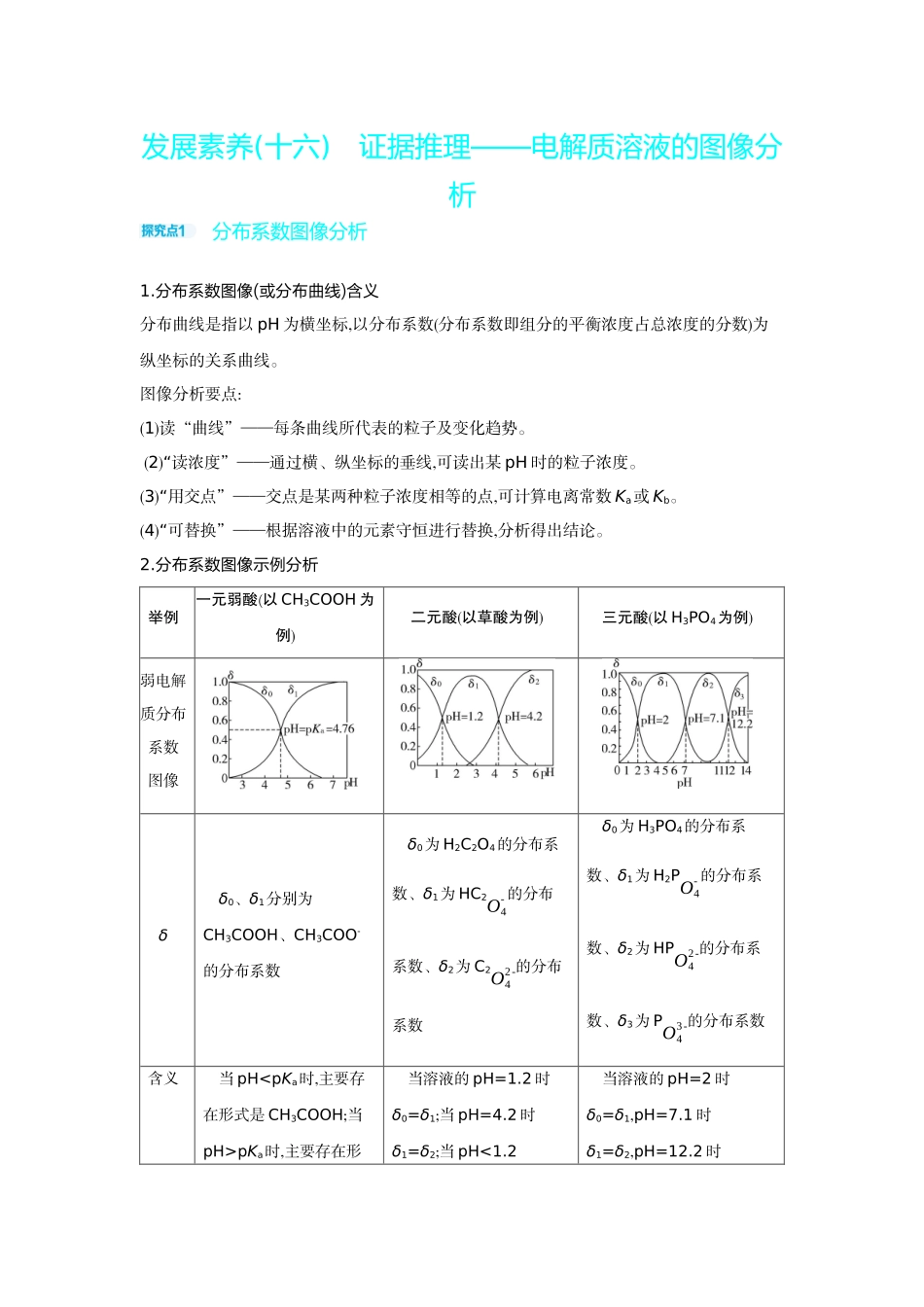 08发展素养(十六)证据推理——电解质溶液的图像分析【正文】听课手册.docx_第1页