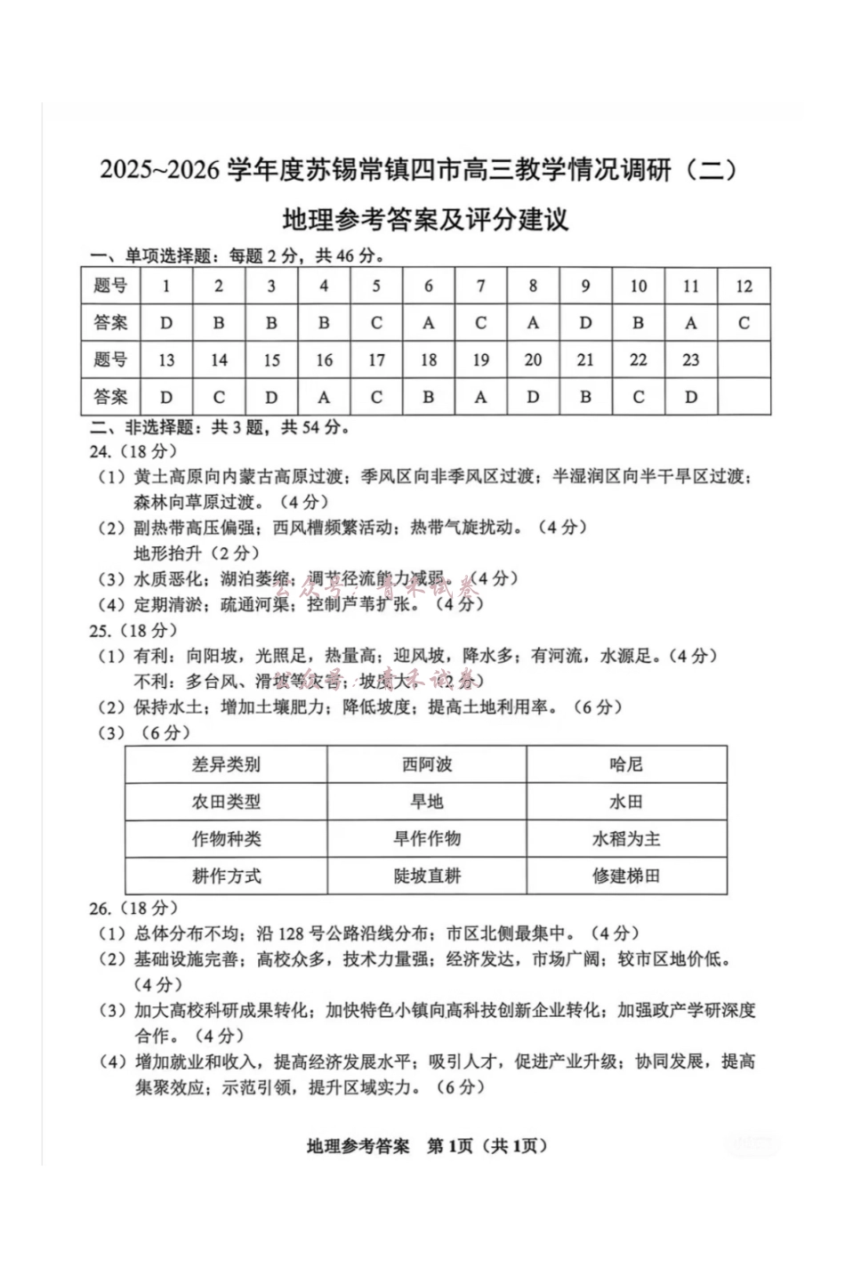 2025~2026学年度苏锡常镇四市高三教学情况调研（二）地理答案.pdf_第1页
