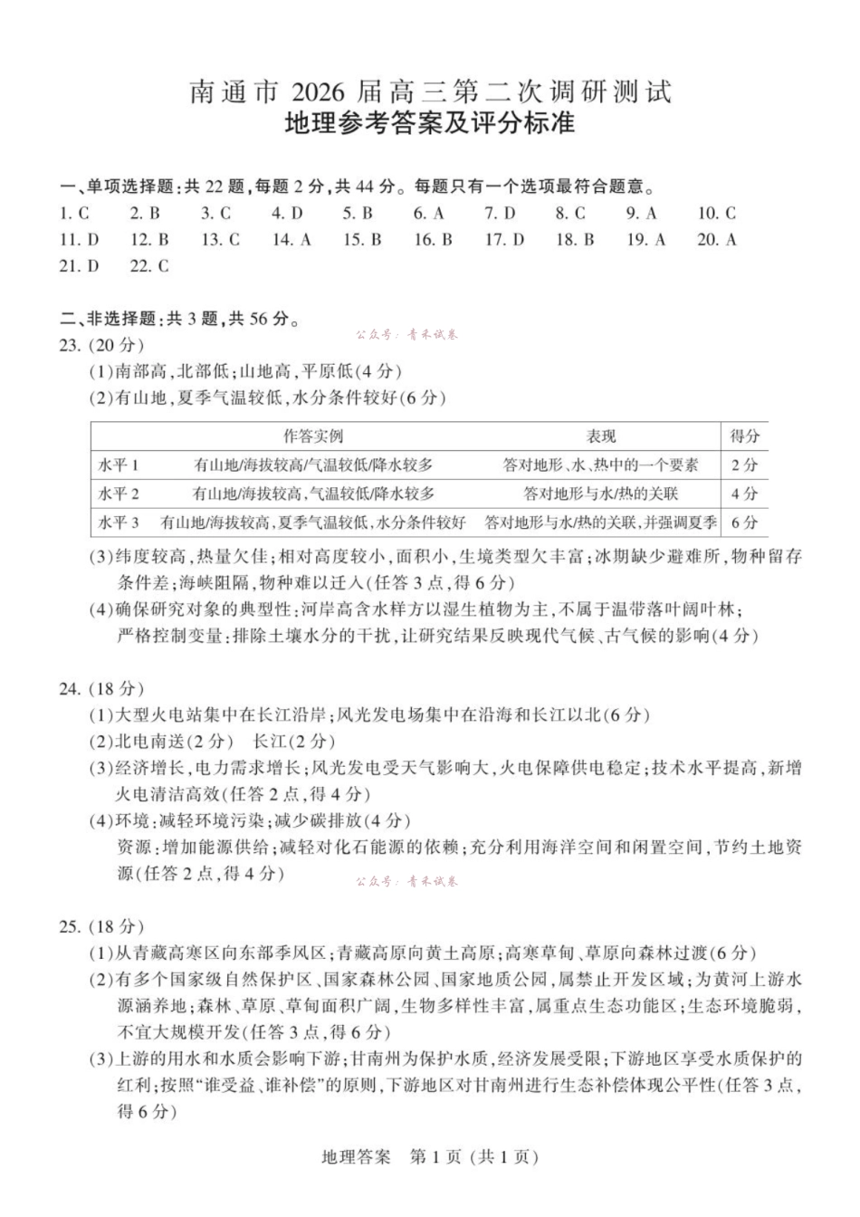 2026届高三5月模拟考试地理答案.pdf_第1页