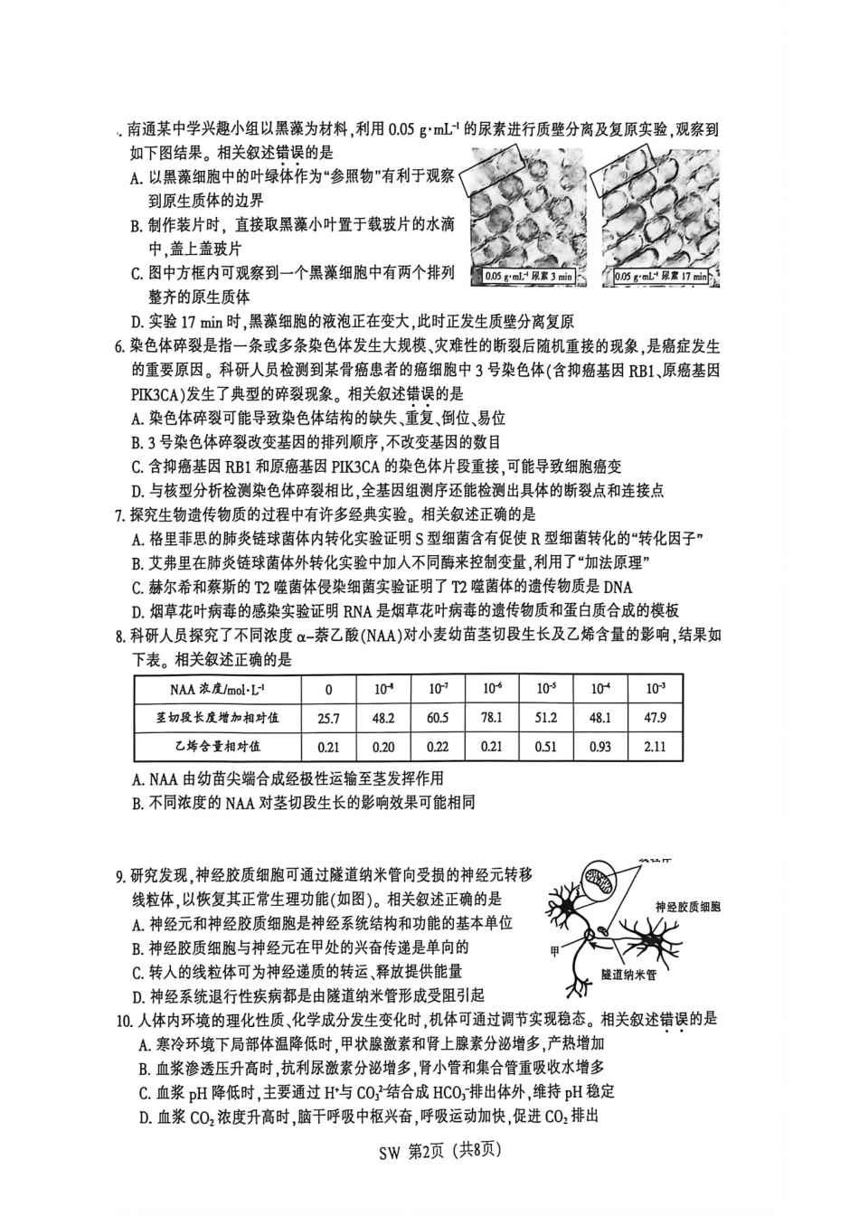 2026届高三5月模拟考试生物.pdf_第2页