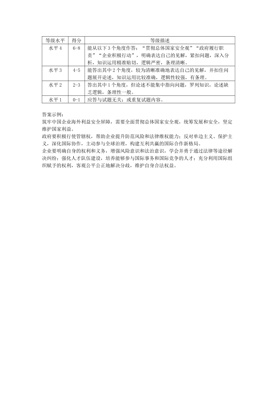 2026届高三5月模拟考试政治答案.docx_第2页
