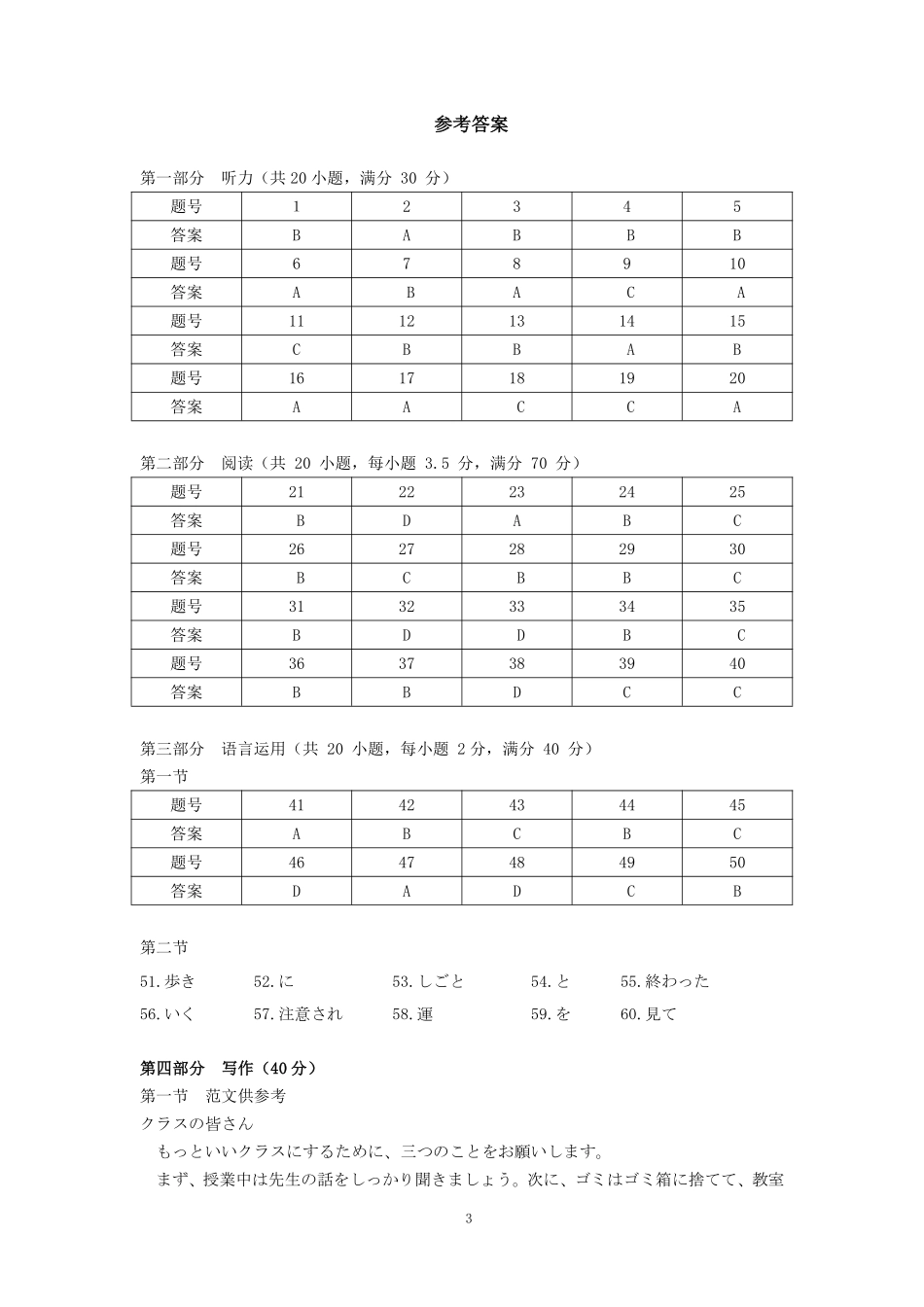 2026年山西高考考前综合评价日语答案.pdf_第3页