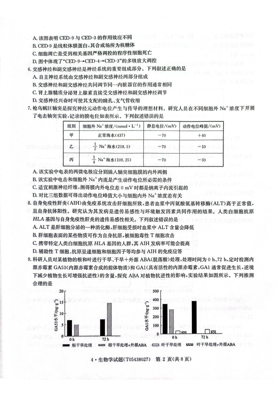 CamScanner华大新高考联盟高三4月联考生物试题.pdf_第2页