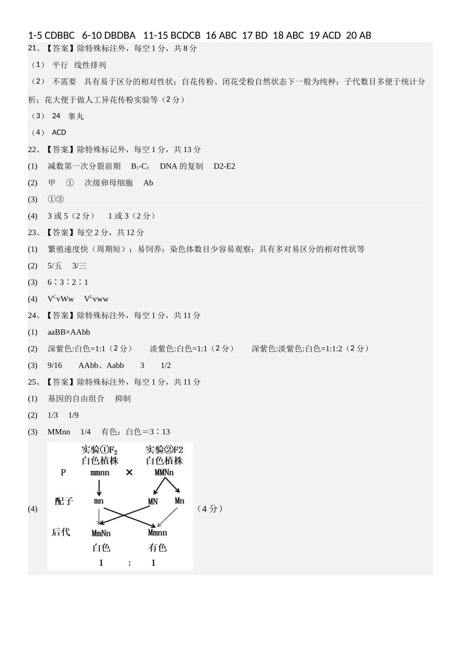 大庆铁人中学2025级高一年级下学期第一阶段考试生物答案.doc_第1页