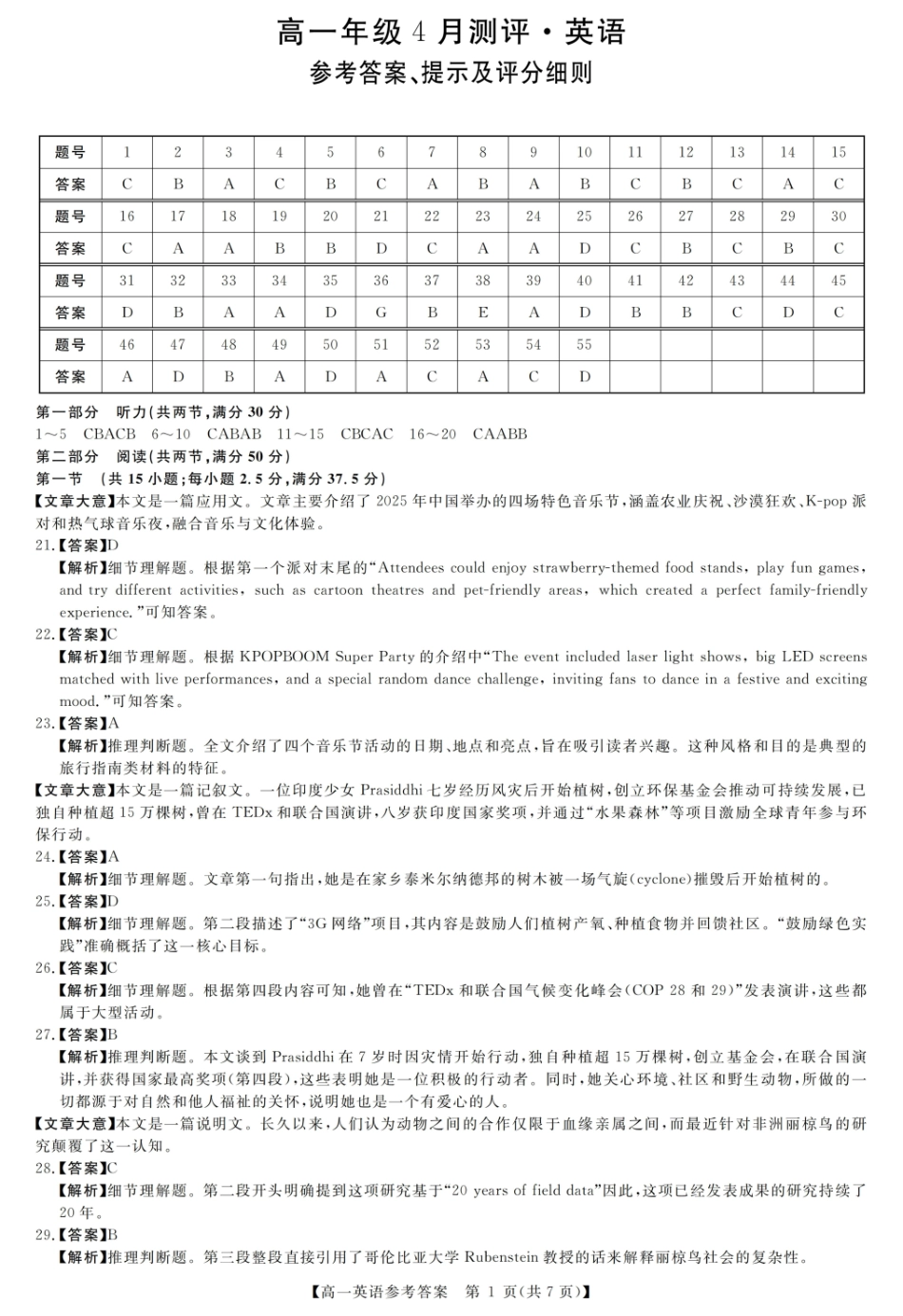 河南南阳市新未来联考2025-2026学年高一下学期4月期中测评英语答案.pdf_第1页