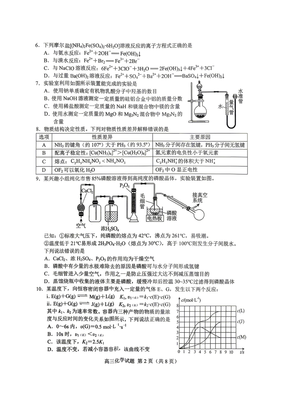 菏泽市2026年高三二模考试化学.pdf_第2页