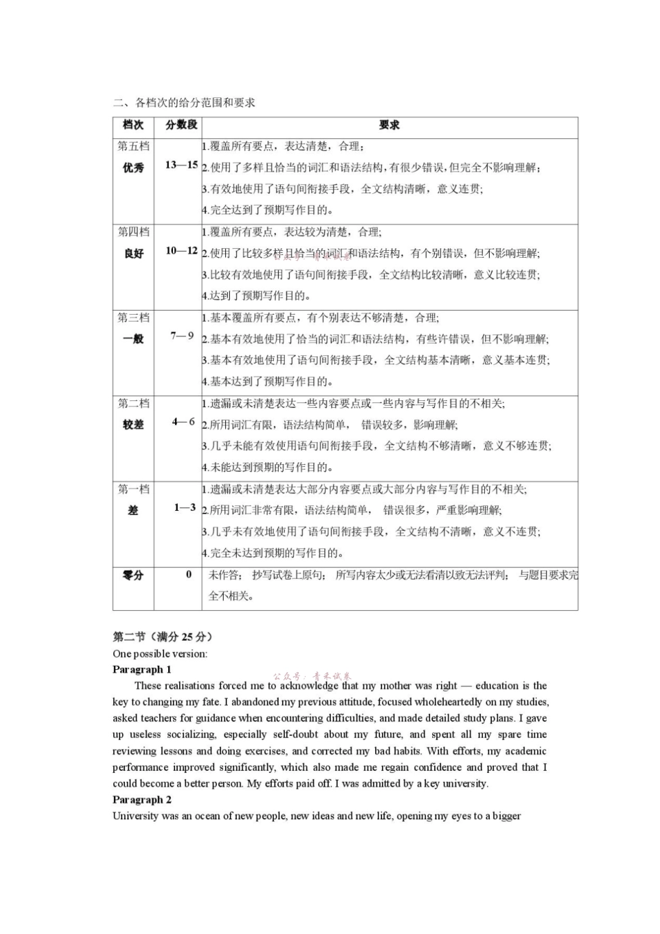 菏泽市2026年高三二模考试英语答案.pdf_第2页