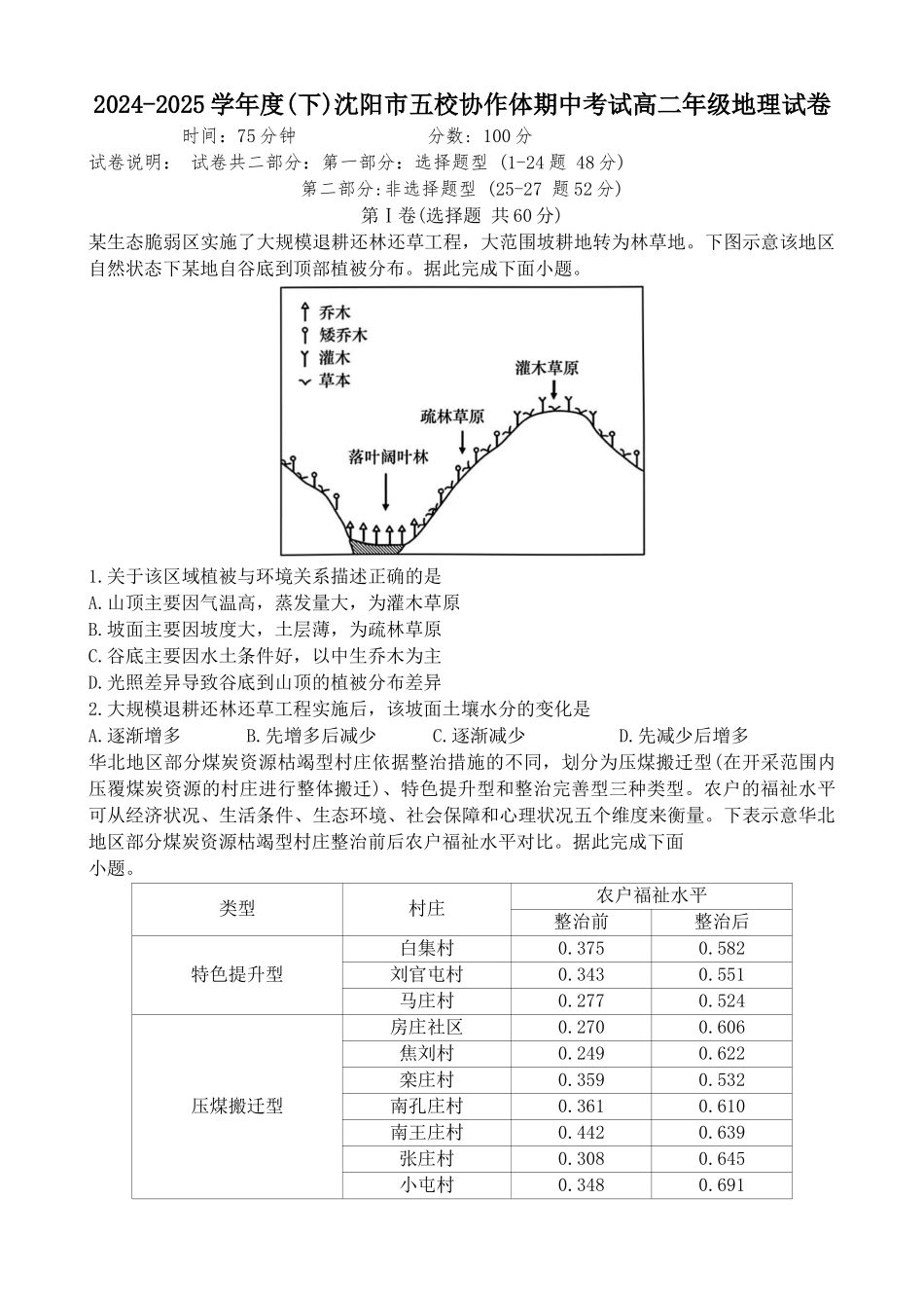 辽宁沈阳市五校协作体2024-2025学年高二下学期期中地理试卷.docx_第1页