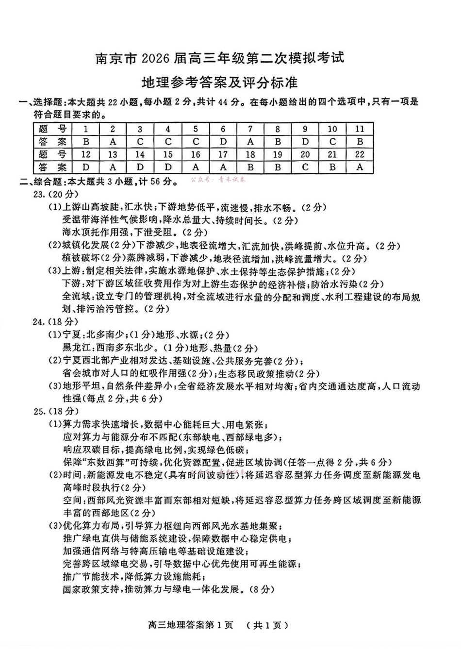 南京市2026届高三年级第二次模拟考试地理答案.pdf_第1页