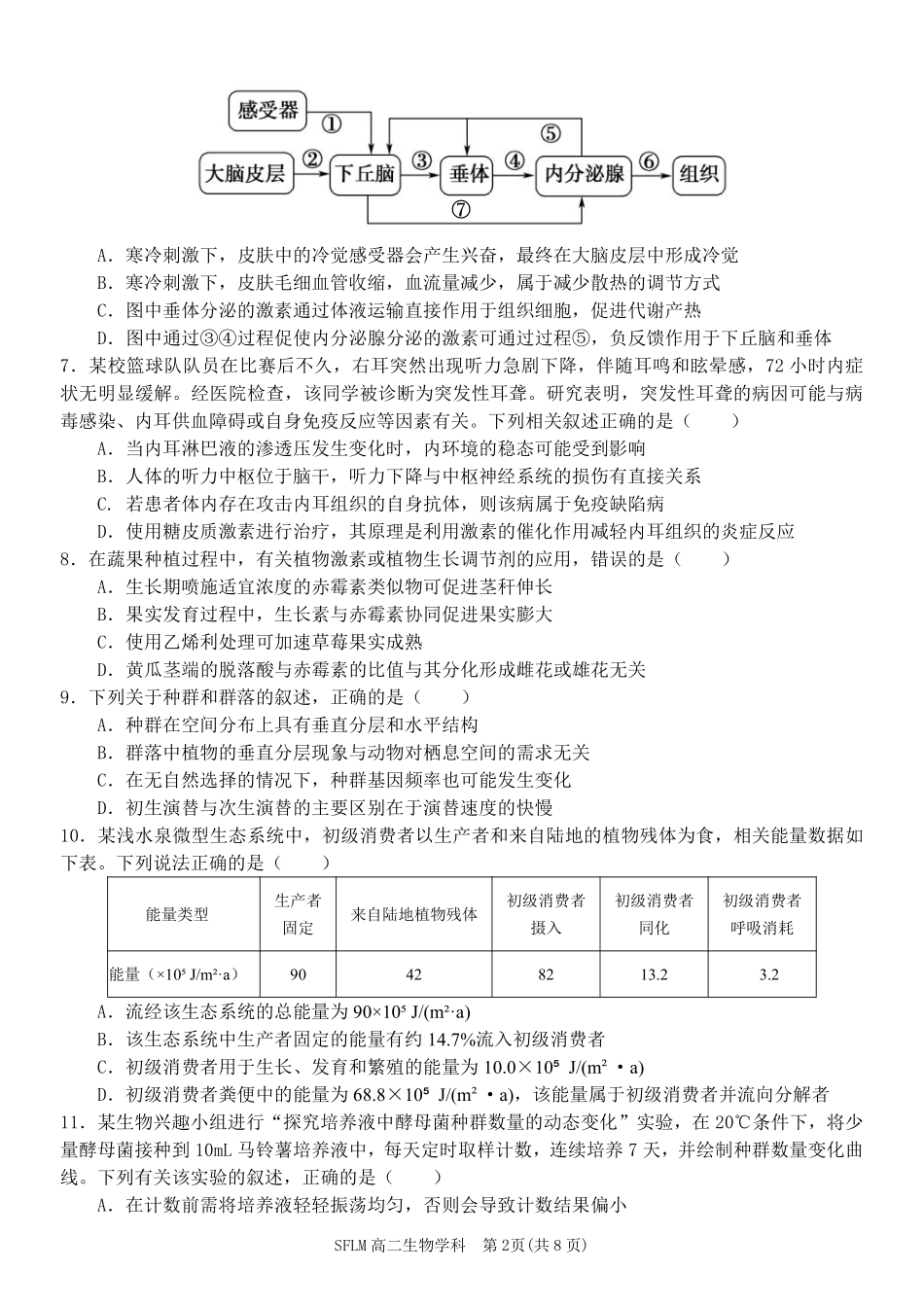 生物浙江宁波市三锋联盟2025-2026学年度高二年级第二(下)学期期中联考(4.22-4.24)(1).pdf_第2页
