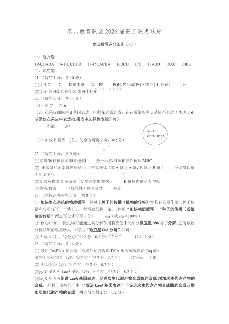 泰山教育联盟2026届高三年级4月考试模拟生物答案.pdf_第1页