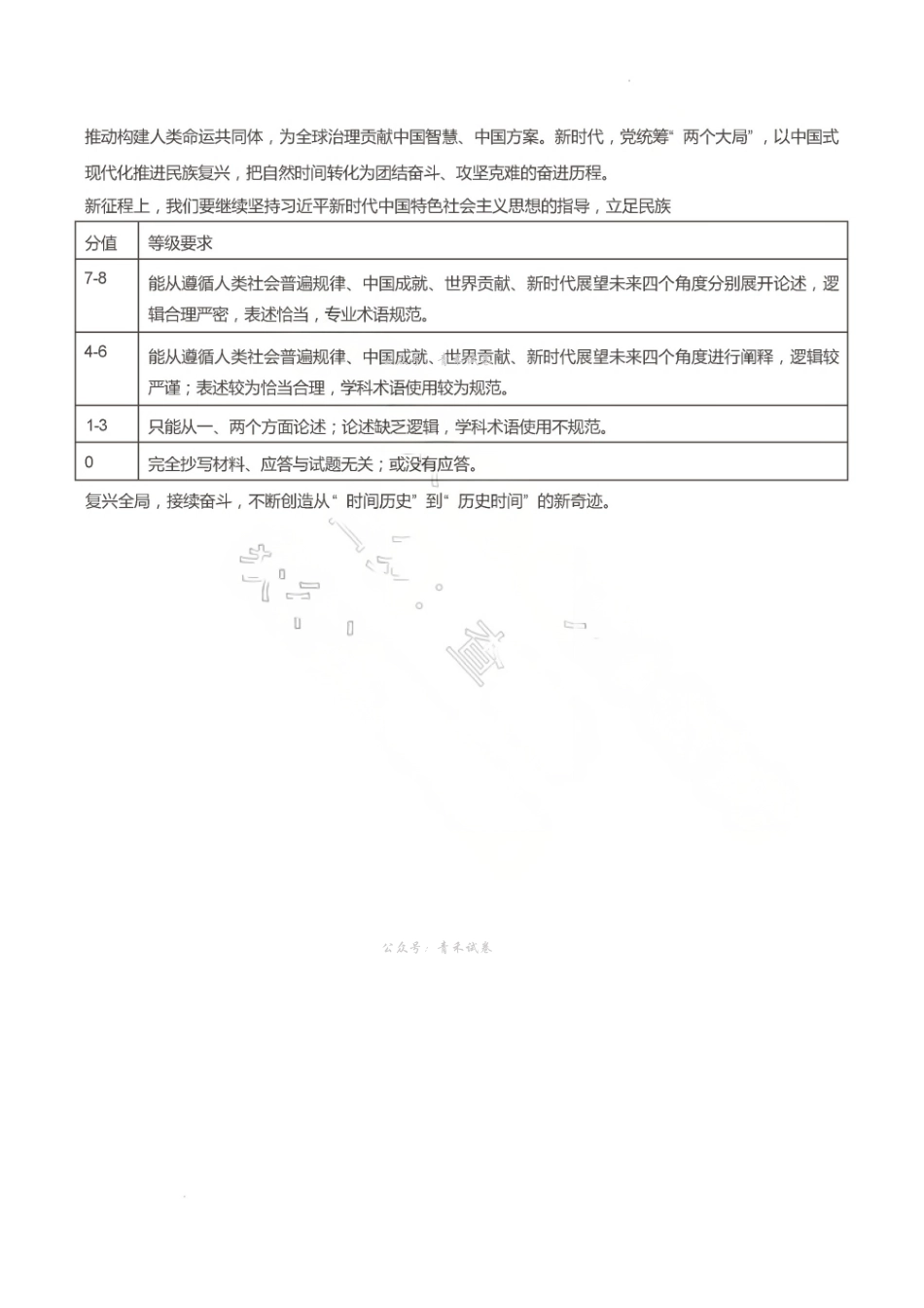 泰山教育联盟2026届高三年级4月考试模拟政治答案.pdf_第3页