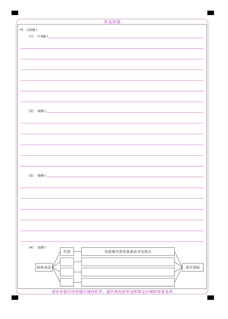 政治2026年辽宁高三5月初联考网评卡.pdf_第2页