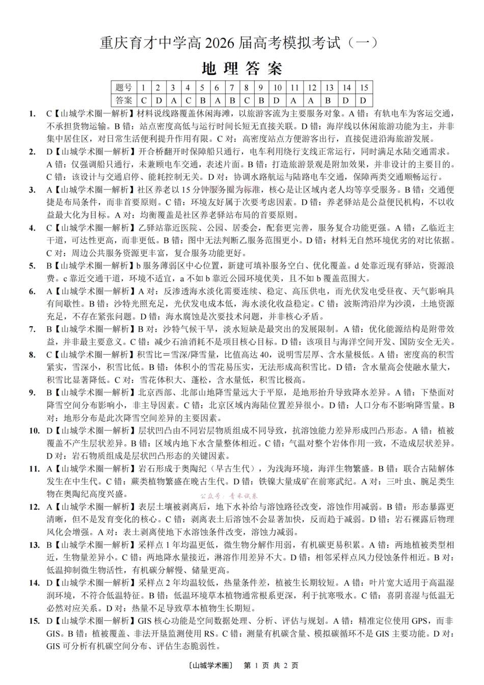 重庆育才中学高2026届高考模拟考试(一)地理答案.pdf_第1页