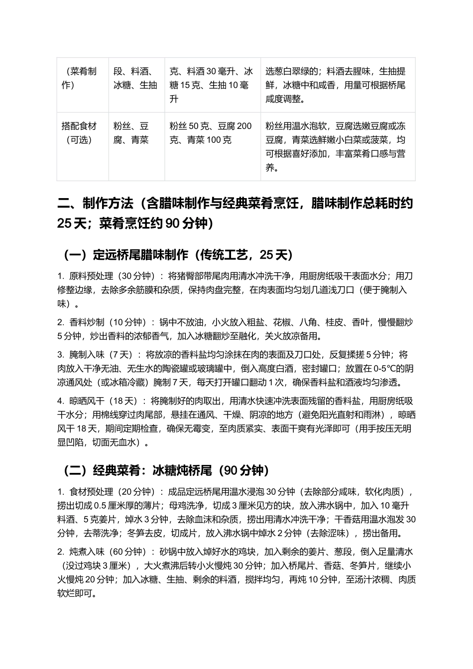定远桥尾:咸香醇厚的徽派腊味珍品.docx_第2页