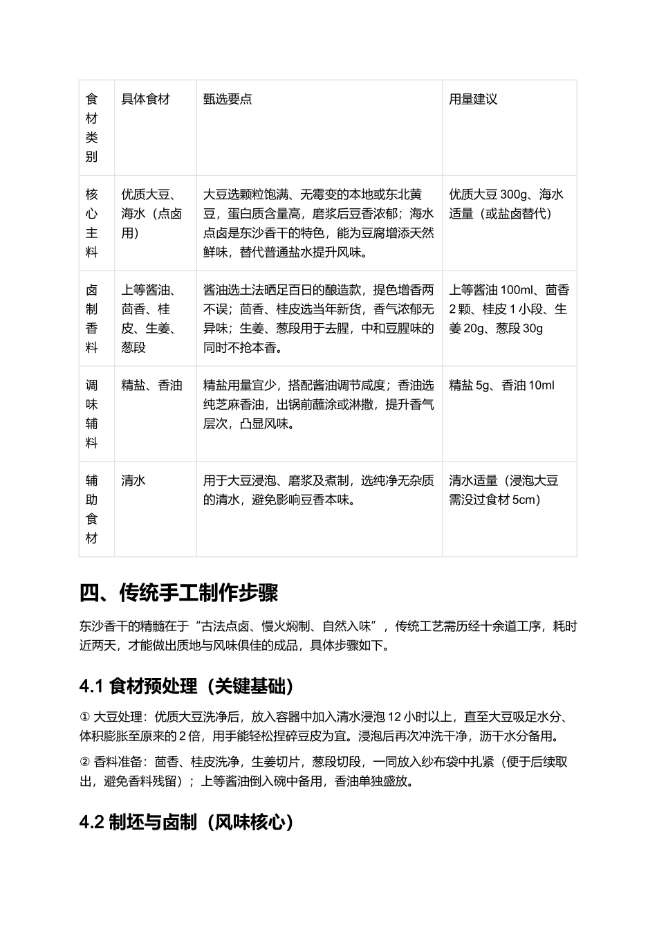 东沙香干|舟山百年非遗豆制名品全指南.docx_第2页