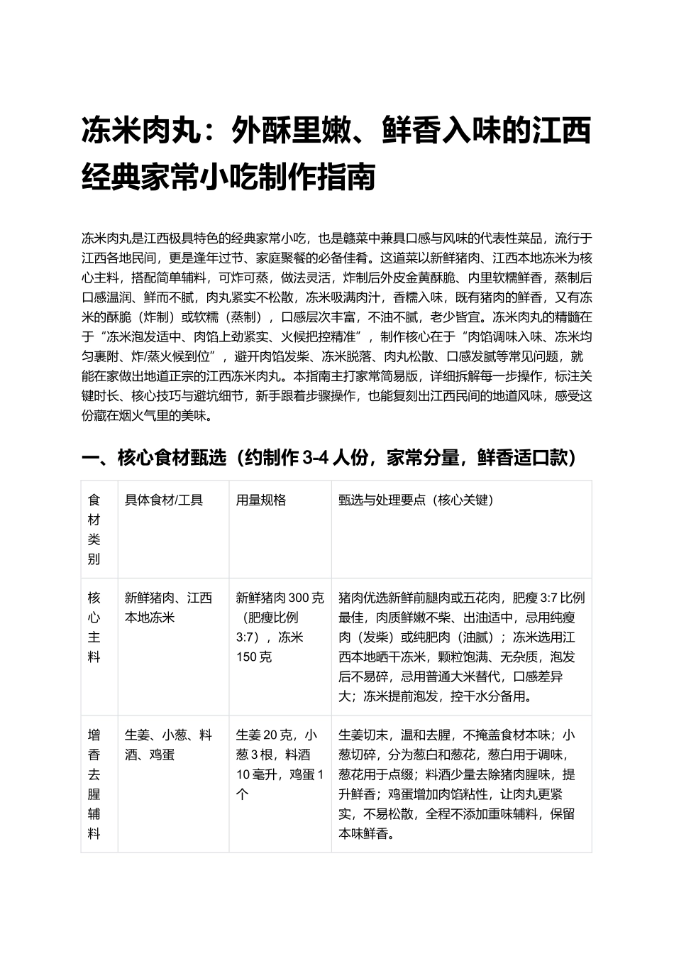 冻米肉丸:外酥里嫩、鲜香入味的江西经典家常小吃制作指南.docx_第1页