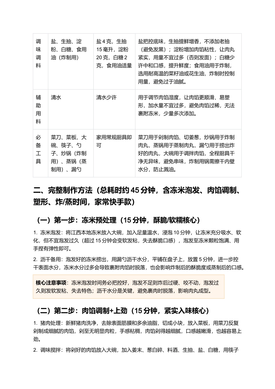 冻米肉丸:外酥里嫩、鲜香入味的江西经典家常小吃制作指南.docx_第2页