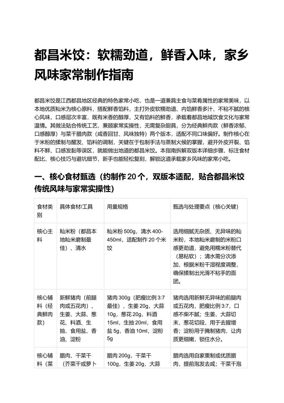 都昌米饺：软糯劲道，鲜香入味，家乡风味家常制作指南.docx_第1页