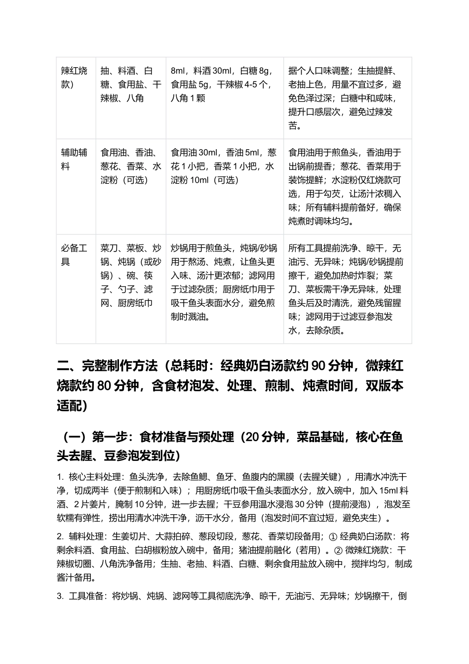 豆参煮鱼头：鲜醇入味，家常暖胃硬菜制作指南.docx_第2页