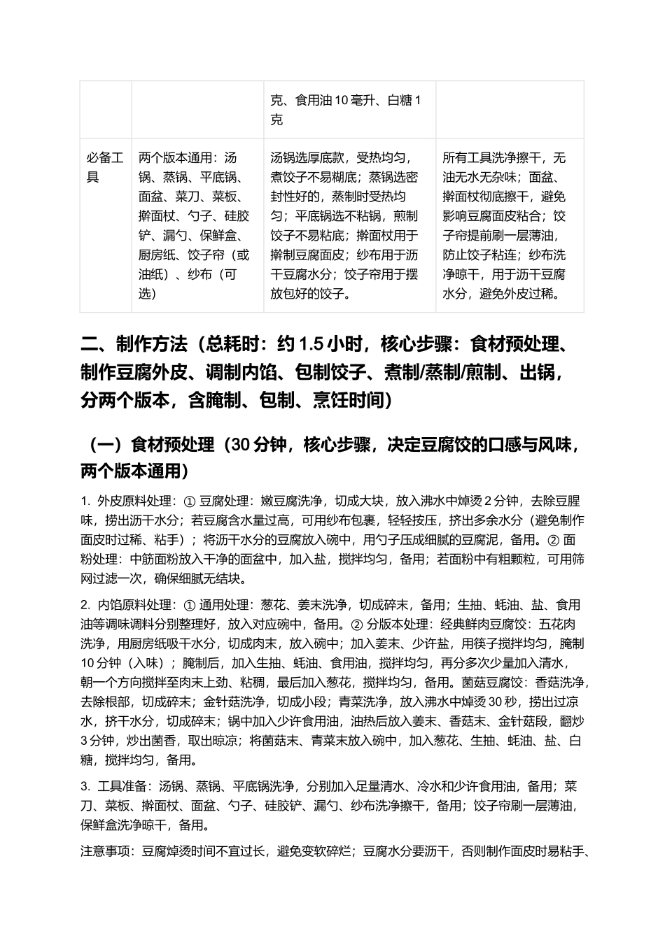 豆腐饺:外皮软嫩劲道、内馅鲜香入味的经典家常饺子制作指南.docx_第2页