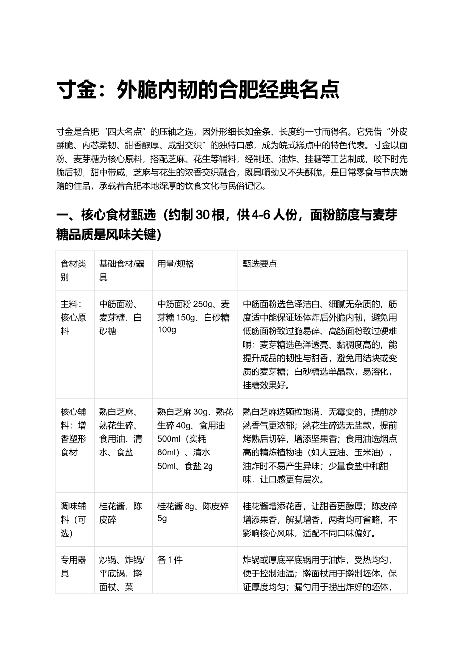 寸金:外脆内韧的合肥经典名点.docx_第1页