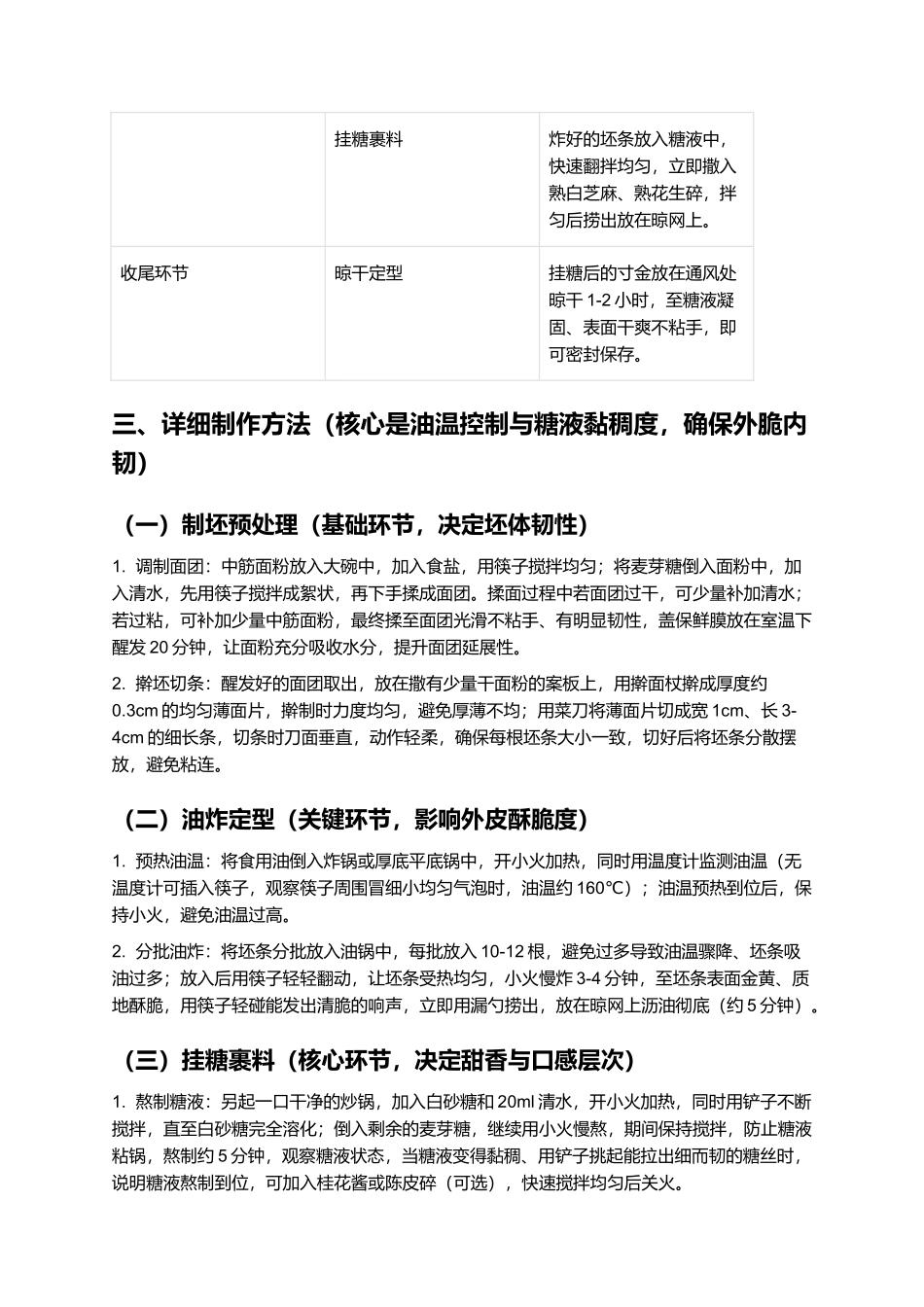 寸金:外脆内韧的合肥经典名点.docx_第3页