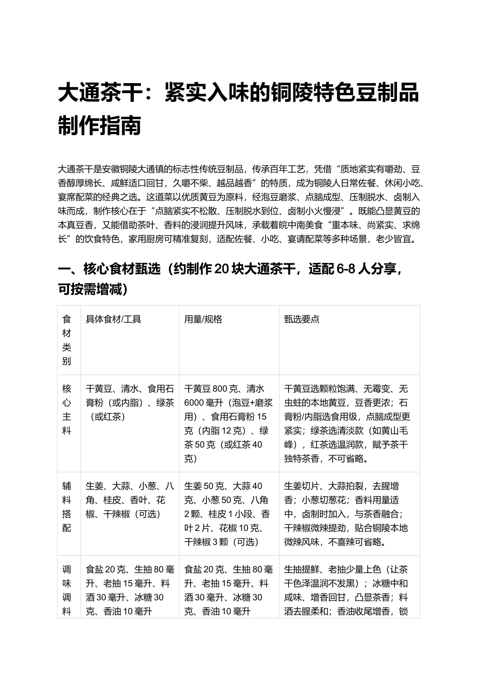 大通茶干：紧实入味的铜陵特色豆制品制作指南.docx_第1页