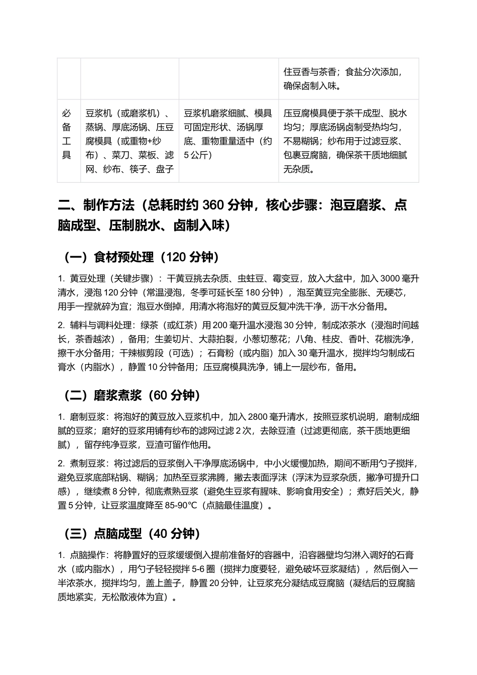 大通茶干：紧实入味的铜陵特色豆制品制作指南.docx_第2页