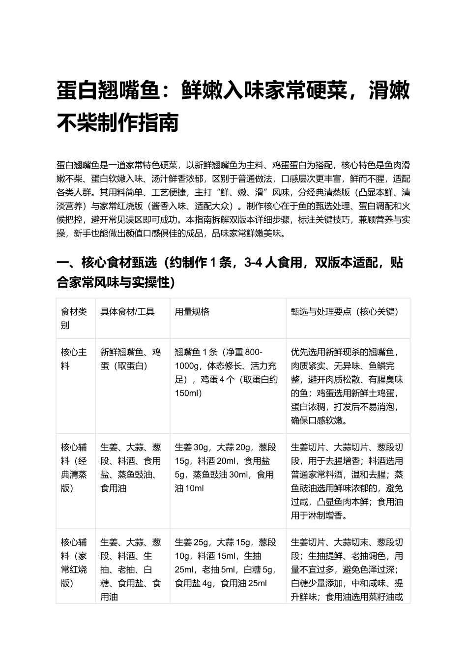 蛋白翘嘴鱼：鲜嫩入味家常硬菜，滑嫩不柴制作指南.docx_第1页